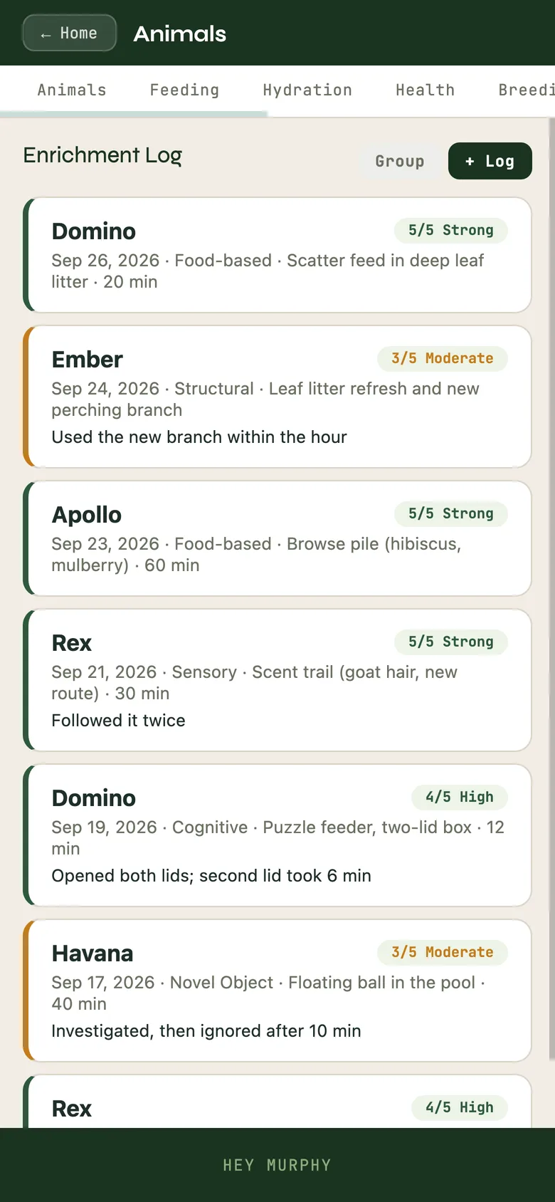 The Enrichment log and the Training log: what was offered, how the animal responded, the reinforcer and the outcome.